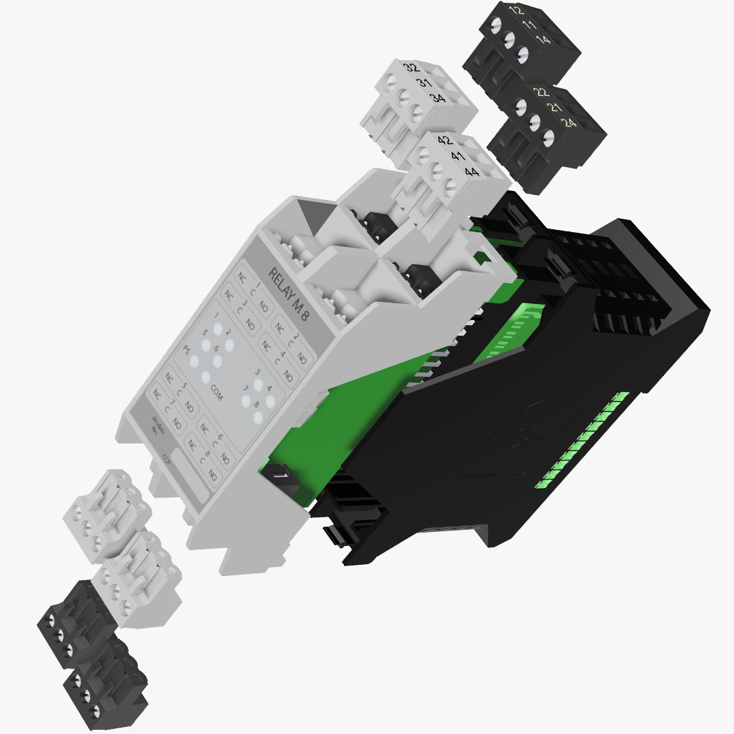 Product image of the CCP (Consilium Common Platform) module